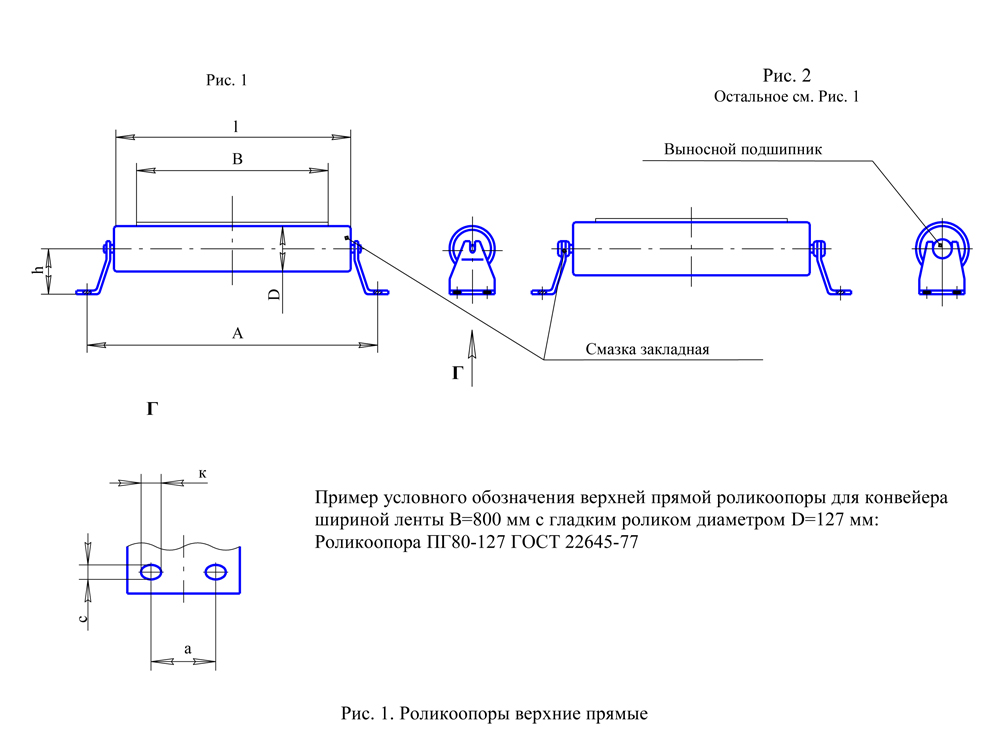 Характеристика верхних прямых роликоопор